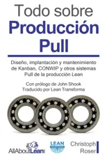 Todo sobre Produccion Pull