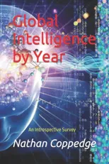 Global Intelligence by Year