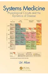 Systems Medicine