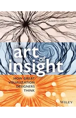 The Art of Insight