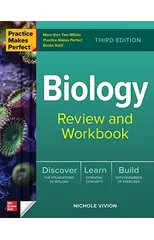 Practice Makes Perfect