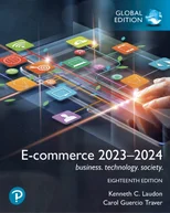 E-commerce 2023–2024