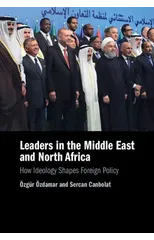Leaders in the Middle East and North Africa