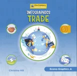 Infographics