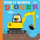How it Works