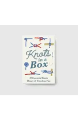 Knots in a Box