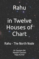 Rahu The North Node