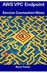 AWS VPC Endpoint