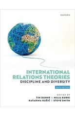 International Relations Theories