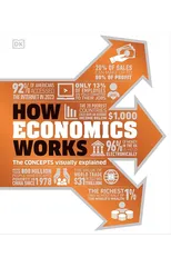 How Economics Works
