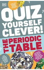 Quiz Yourself Clever! The Periodic Table
