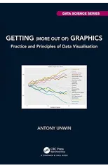 Getting (more out of) Graphics