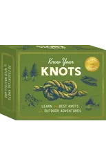 Know Your Knots