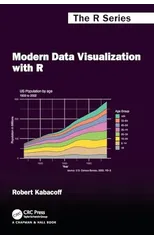 Modern Data Visualization with R