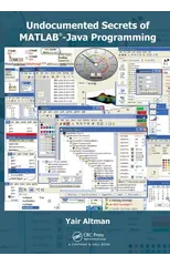 Undocumented Secrets of MATLAB-Java Programming