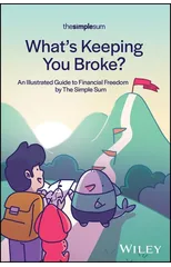 What's Keeping You Broke?