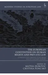 The European Convention on Human Rights and Private Law