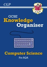 GCSE Computer Science AQA Knowledge Organiser