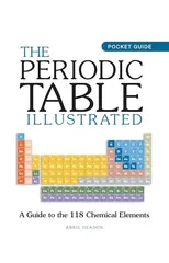 The Periodic Table Illustrated