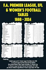 FA Premier League, EFL & Women's Football Tables 1888-2024