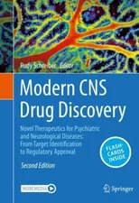 Modern CNS Drug Discovery