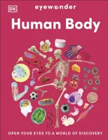 Eyewonder Human Body