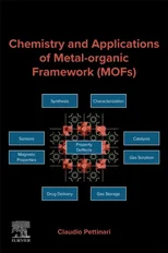 Chemistry and Applications of Metal-organic Framework (MOFs)