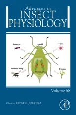 Advances in Insect Physiology