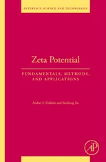 Zeta Potential