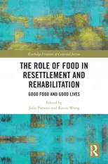 The Role of Food in Resettlement and Rehabilitation