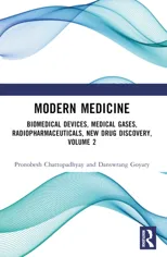 Modern Medicine