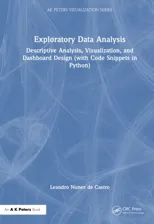 Exploratory Data Analysis
