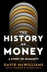 History of Money