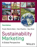 Sustainability Marketing