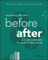 Storytelling with Data