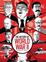 The History of World War II