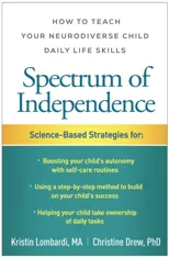 Spectrum of Independence