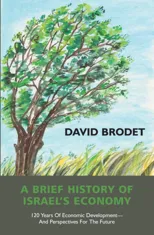 A Brief History of Israel’s Economy