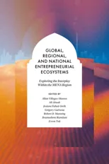 Global, Regional, and National Entrepreneurial Ecosystems