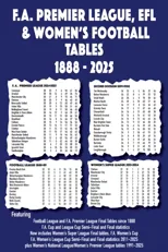 FA Premier League, EFL & Women's Football Tables 1888-2025
