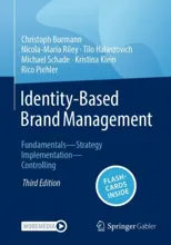 Identity-Based Brand Management