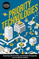 Priority Technologies