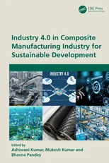 Industry 4.0 in Composite Manufacturing Industry for Sustainable Development