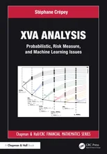XVA Analysis