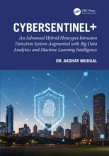 CyberSentinel+