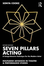 Seven Pillars Acting