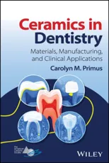 Ceramics in Dentistry