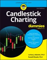 Candlestick Charting For Dummies