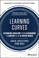 Learning Curves