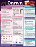 Canva Visual Suite for Design & Creation